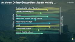Quelle: ekilue