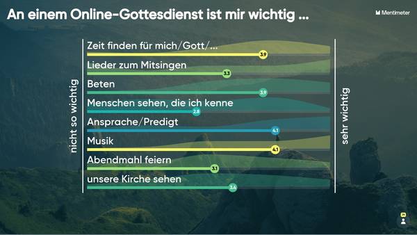 Quelle: ekilue